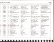 Bucsa cu guler (ax oscilant) U650 31.30.110 TR/Grab