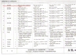 Set conducte injectoare complete cu clema fixare U650, UTB 110.16.017/018/019/020
