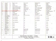 Bara conexiune cu colier U650 31.30.251 (250) Autospeed