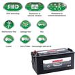 Acumulat 12V 235AH Endurance HD Rombat