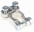 Set borne acumulator, cupru-zinc 925.21 Heyner