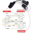 Adaptor Y 13-7pini cu cabluri, conversie priza remorca, fisa 13pini, 2 prize 7 pini N+S 