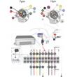 Kit instalatie electrica, cu controller, cu priza 7pini, cu releu, Piair ETk7.01