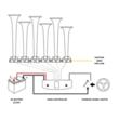 Claxon 12/24V, pe aer cu 6 pipe, 22 melodii, cu telecomanda, BASURI  BABY SHARK v4.0