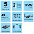 Acumulator extern, 10000mAh, PD20W, incarcare rapida wireless, Power Bank, 420-61 Sandberg 