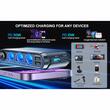 Stecher cu 3 prize, 2 USB 2.4A, 1 USB QC3.0 si 1 USB C PD30W, 12-24V, cu voltmetru LED, cu cablu conectare la baterie, 03782 Amio