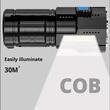 Lanterna lucru LED reincarcabila USB, 240lm, 3W, FST-HY-912