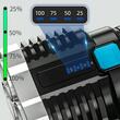 Lanterna lucru LED reincarcabila USB, 240lm, 3W, FST-HY-912