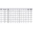 Set 2 bucati, brida galvanizata U.S. TYPE  fi3/16″, fi5mm, B9526016 damesa