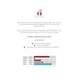 Odorizant bradulet card New York PP07300 Imao France