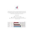 Odorizant bradulet card Paris PP07400 Imao France