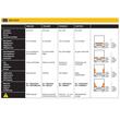 Autocolant reflectorizant lung (in chenar) pentru remorci 1130x195mm Reflex 4003 RF/SA