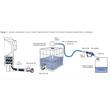 Dispozitiv prevenire eroare umplere nondiesel, pentru rezervor Adblue, magnetic, Rolling RD04066