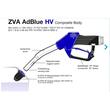 Dispozitiv prevenire eroare umplere nondiesel, pentru rezervor Adblue, magnetic, Rolling RD04066