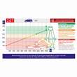 Cric foarfeca, 2T, 31-41.5cm, cu manivela, Auto Lift X-Power, 436.20 Alca 