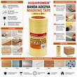 Banda adeziva mascare uz general 24mm x 36m din hartie galbena HighPower