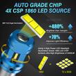 Set 2 becuri stop frana, LED CSP, 12-24V, 1157 BAY15D P21/5W, cu lupa, Canbus, alb, 04253 Amio