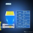 Set 2 becuri H4, 4 LED-uri COB, 9-36V, 4000lm, Z4 Generation