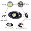 Set 2 lumini ambientale, sub masina, 9 LED-uri, 12V, 500lm, albe, Led Rock Light, HHRYS9W