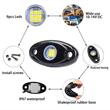 Set 2 lumini ambientale, sub masina, 9 LED-uri, 12V, 500lm, albastre, Led Rock Light, HHRYS9B