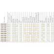 Far tip Daewoo Lublin II, III, 246x136, dreapta, reglaj electric 43035 Wesem