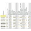 Far fi131/139-114, reglaj manual, universal, camioane, tractoare, PES3. 42230 Wesem