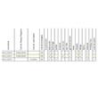 Element optic pentru far tractor Massey Ferguson, John Deere, cu pozitie, fi138, 52875 Wesem