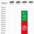 Cric foarfeca, 1.5T, 10-38cm, cu clichet si tubulara, husa depozitare, Ultralift M Pro, 347.16 Heyner