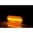 Lampa gabarit cu suport 120x45, LED, STRIPE, Hor123 LD 2774 Horpol