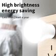 Lampa LED USB, tip bec, auto, casa, laptop, USB Charge, XO-Y1
