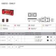 Lampa spate Iveco Daily 3, 12-24V, fara bec, mufa 7pini, set 2 bucati, stanga si dreapta, UCLER 0165 Lbk, 98656, RN30