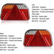 Lampa spate 241x140, 7 functii, cu ceata, mers inapoi, triunghi, SET stanga + dreapta, L1877 +L1876 Truck Led