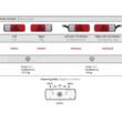 Lampa stop, 360x130, 7 functii, Led, Dreapta, Sertplas 0350L