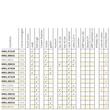 Set 2 Proiectoare ceata, 138x78, cu aparatoare, sticla galbena, HM1 Wesem 08231