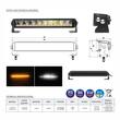 Proiector LED BAR 2 in 1, 362x80, 27 LED-uri, faza lunga si functie stroboscopica, 12-24V, 60W, 3400lm, BEZEL-LESS, L3433 TruckLed