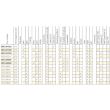 Proiector ceata, fi84, LED, prindere in 3 puncte, CDC2 48031 Wesem