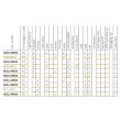 Proiector ceata, fi160, metal, 44800 Wesem