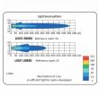 Proiector faza lunga fi220, cu LED, cu pozitie si aparatoare,  LC25, striat, Silver Edition, FERVOR 220 LUM1. 50850 Wesem, 2400lm, 27w, 12-24v, camioane, tir, offroad, 4x4