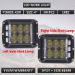 Set proiector lucru 97x83, LED, 9-30V, 2800lm, Cube L0061
