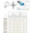 Proiector lucru 100x100, anti-shock, cu intrerupator, LKR5 39900 Wesem