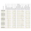 Proiector lucru 100x100, LED, 2000lm, Spot, cu intrerupator, LED2F. 47680 Wesem