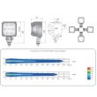 Proiector lucru 100x100, LED, 2000lm, LED5F.47900 Wesem