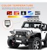 Proiector lucru 106x106, LED, cu 2 functii, cu Angel Eyes, 9-30V, 126W, margine rosie, 92854 TruckLight
