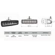 Proiector lucru auto 160x46, 6 Led-uri, 10-32V,  30W, 2520lm, flood, EXPLORER CA5737 247Lighting