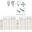 Proiector lucru fi 87, LED, 2000lm, CRC5H. 53301 Wesem