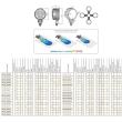 Proiector lucru fi117, LED, 1500lm, RC3B.49200 Wesem