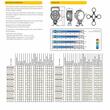Proiector lucru fi117 cu 6 LED-uri, 2500lm, Spot, cu suport Omega, maner si intrerupator, CRC3F.50483 Wesem