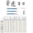 Proiector lucru fi117, LED, 2500lm, cu intrerupator si maner, CRC3F.50496 Wesem