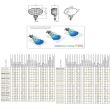 Proiector lucru fi176, LED, 12/24V, 3000lm, CRV1A.49501 Wesem