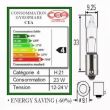 Girofar 12/24V, h114, prindere cu magnet, 2 becuri H21W 8019/A/12/24V Ellipse Sacex